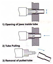 Auto Stub Puller