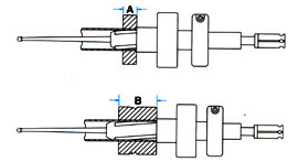 Condenser Tube Expansion 900 Series