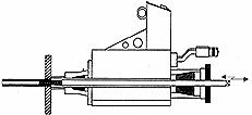 Mount Pulling Gun onto mandrel