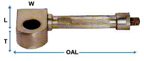 Gear Drives Parallel Gear Train Drive